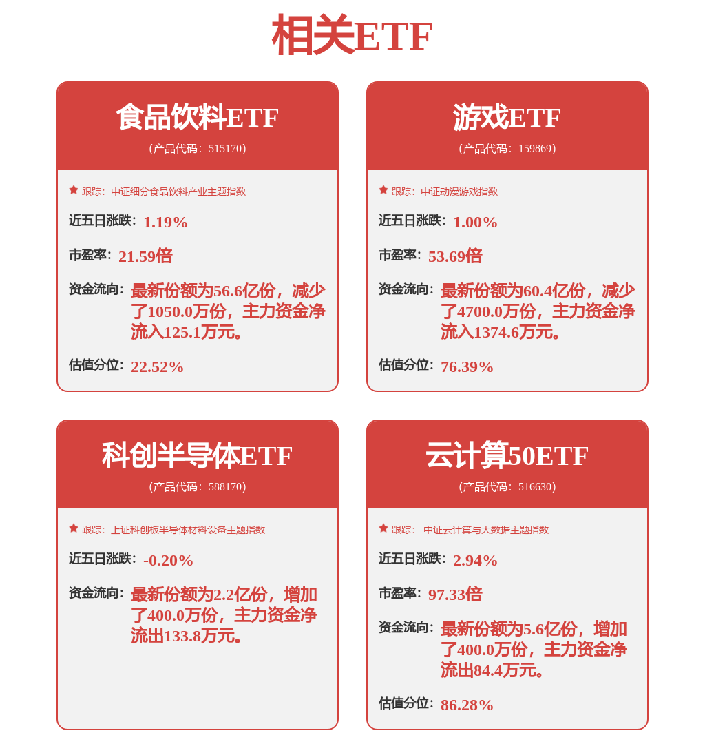 谷歌(GOOGLUS)欲革新搜索引擎! Google首页迎来新功能测试：AI模式